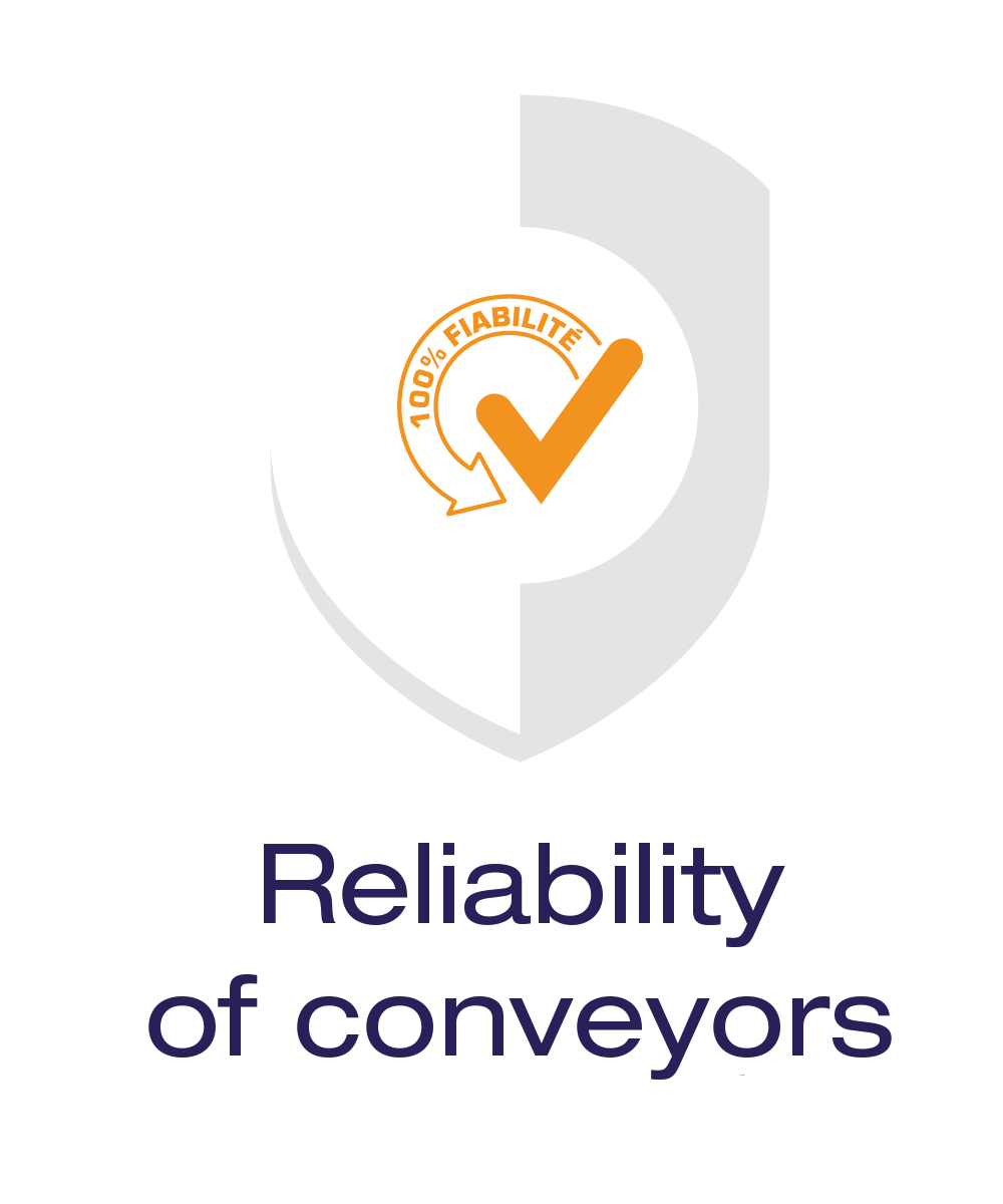 Reliability of belt conveyors